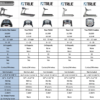 elite-runner-comparison-2